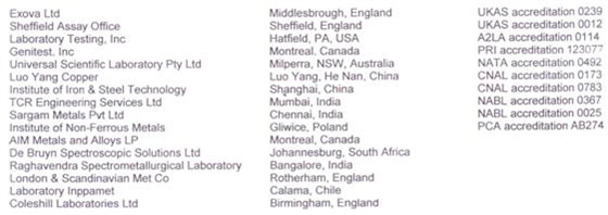 光譜標(biāo)樣圖 光譜標(biāo)樣圖