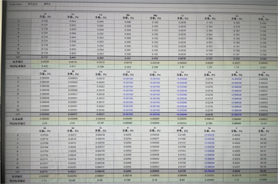 斯派克直讀光譜儀
