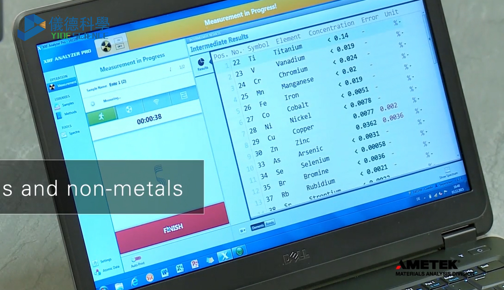 檢測數(shù)據(jù) 檢測數(shù)據(jù)